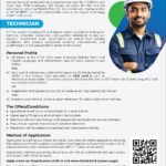 Sri Lanka Telecom PLC