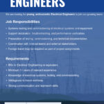 Company Name withheld