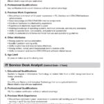 BOC IT Solutions (Pvt) Ltd