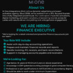 M One Integrations (Pvt) Ltd