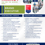 Sisili Projects Consortium Pvt ltd