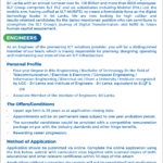 Sri Lanka Telecom (SLT)