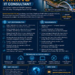 Generix Consortium (Pvt) Ltd