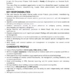 Opera Lanka (Pvt) Ltd