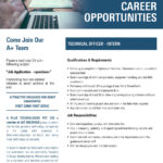 A Plus Technologies (Pvt) Ltd