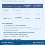 Sri Lanka School Muscat
