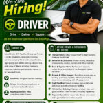 Top Wash Enterprises (Pvt) Ltd