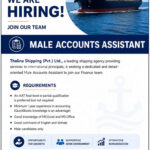 Thalina Shipping (Pvt) Ltd