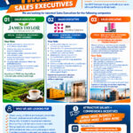 RNH Ventures